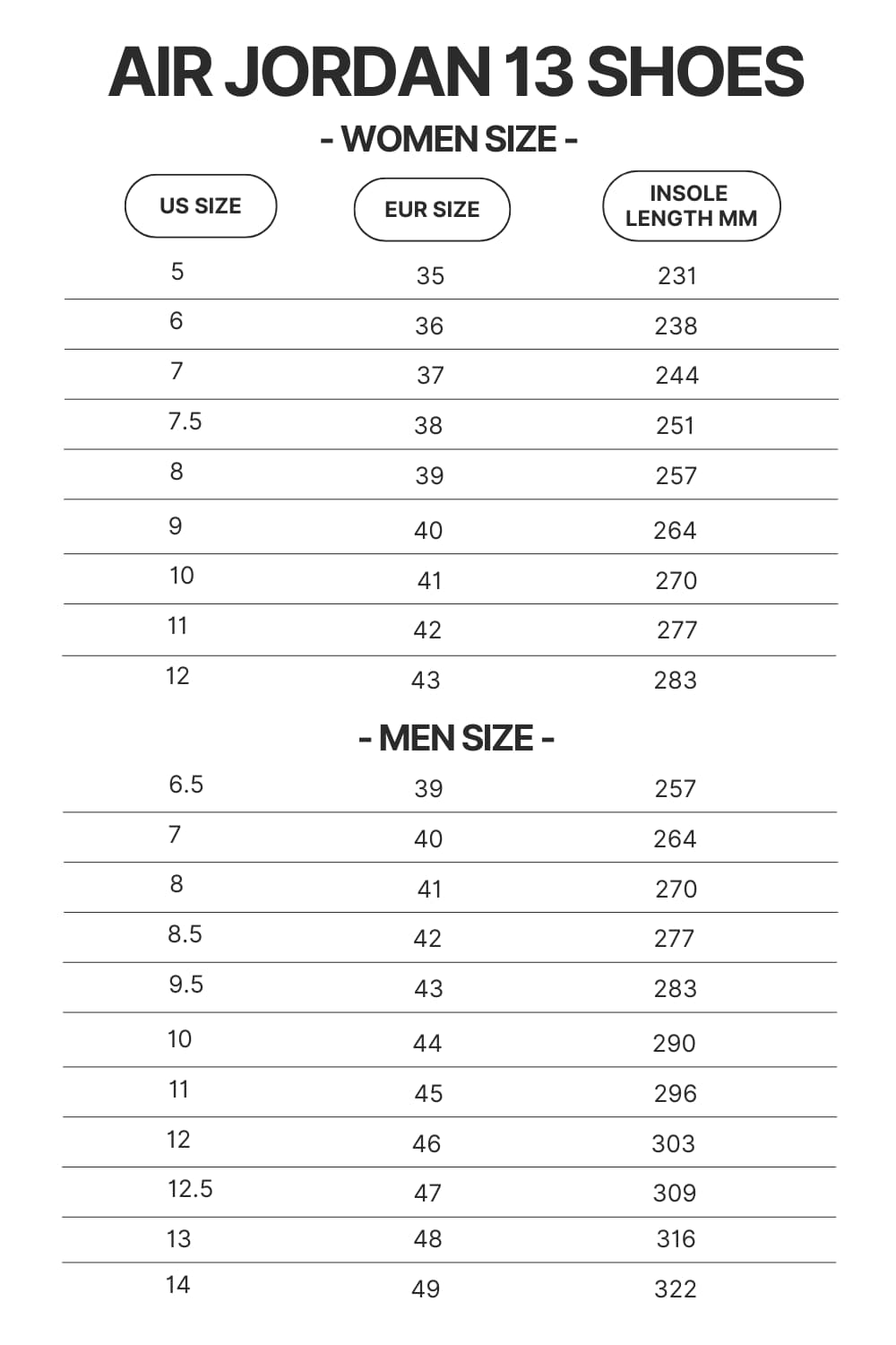 Air Jordan 13 Shoes Size Chart 1 - Jujutsu Kaisen AU Store